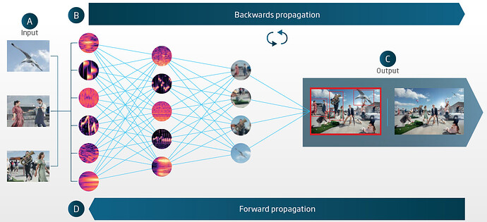 Oticon Real 1 vs Philips Hearlink 9040 (huge price difference
