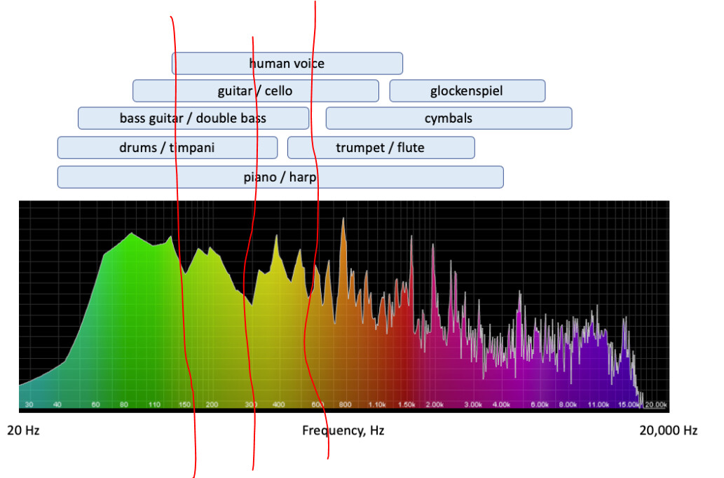 Jabra Enhance Pro initial experience Hearing Aids Hearing Aid