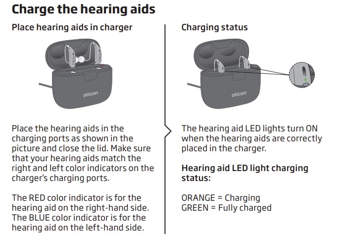 Oticon More Repeatedly Restarting - Hearing Aids - Hearing Aid Forum