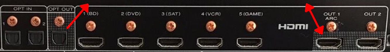 Phonak TV Connector & Soundbar - Hearing Aid Forum - Active Hearing