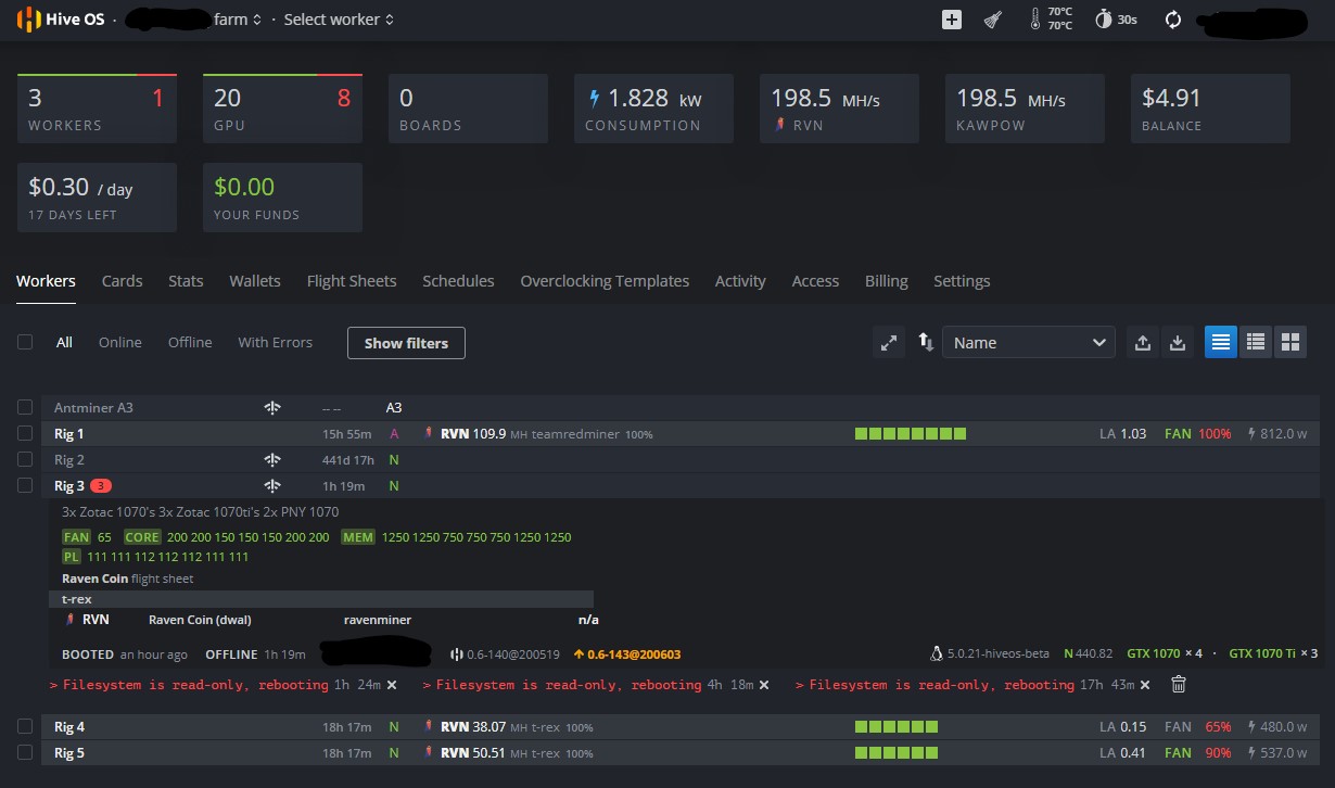 Filesystem is readonly, rebooting OS setup and Linux Forum and