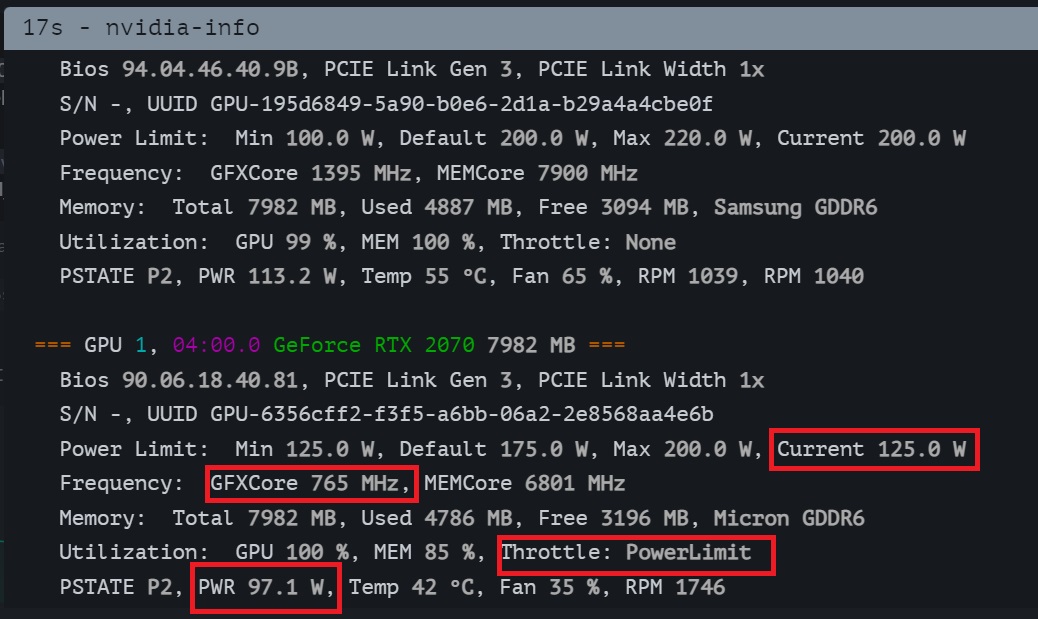 Core clock doesn't want to be set (Core clock lower) nvidia Forum
