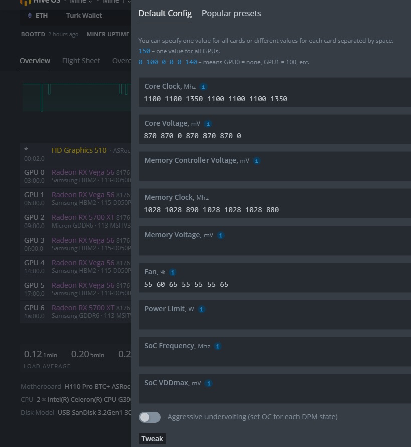 Detected Dead GPU on Redteamminer Miners Forum and Knowledge Base A