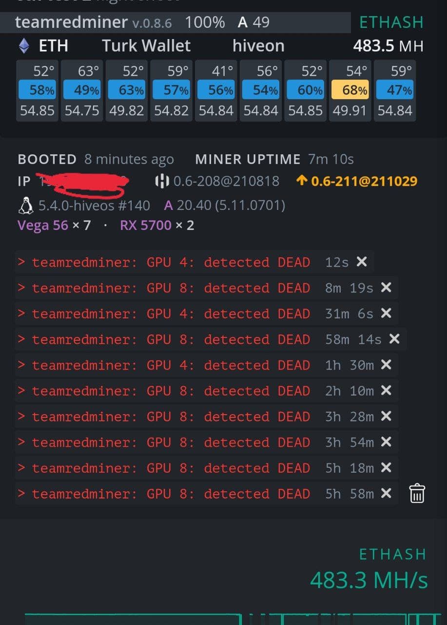 Detected Dead GPU on Redteamminer Miners Forum and Knowledge Base A