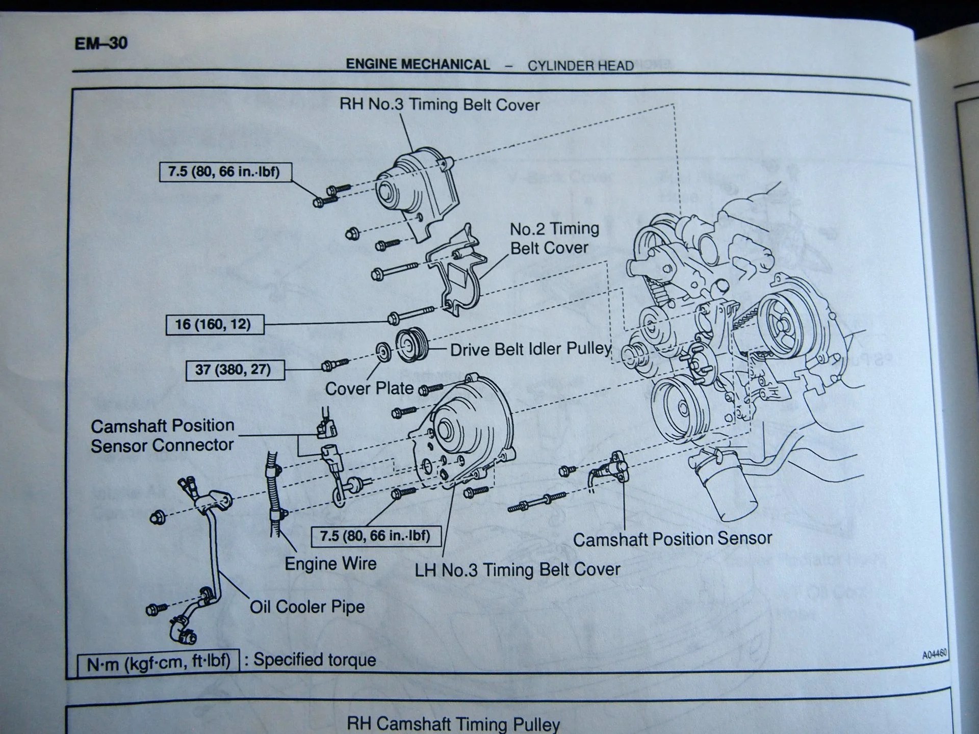 Serpentine tensioner pulley torque spec? IH8MUD Forum