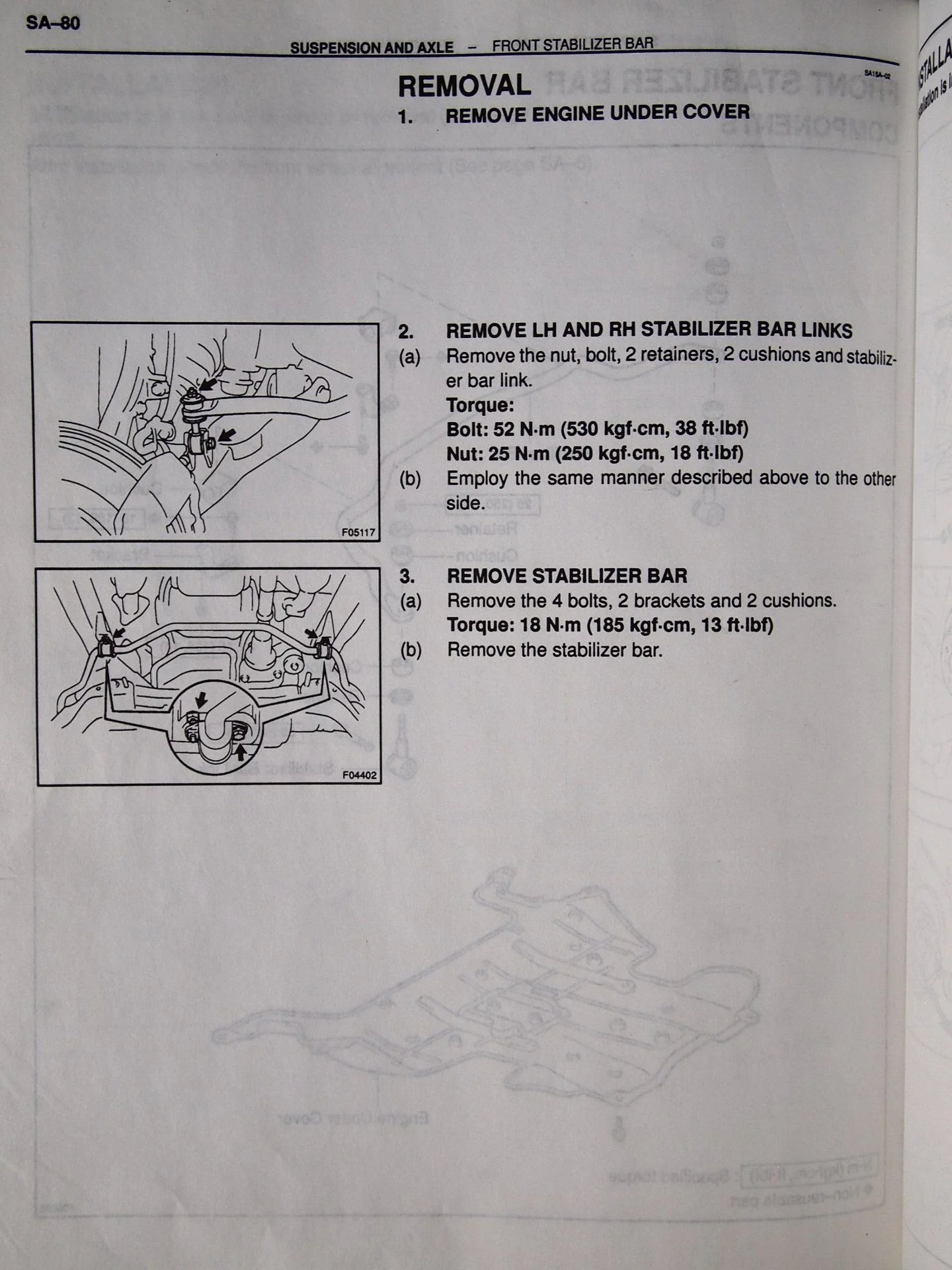 When & how to replace stabilizer bar, bushings, cushions & links (AKA