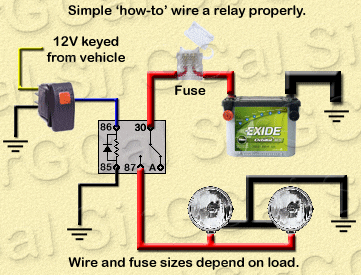 Led Bar Wiring Diagram With Relay