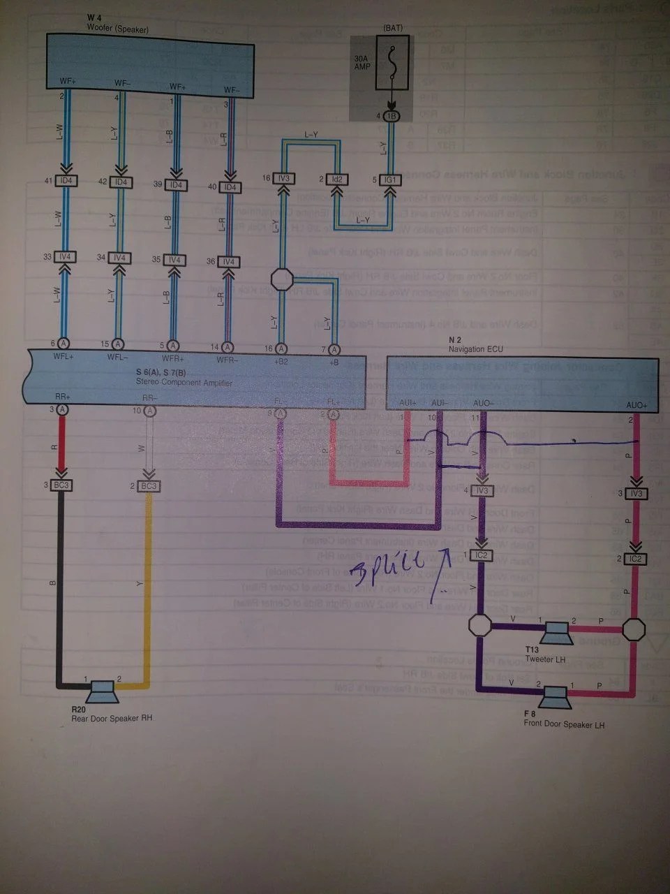100 Series Landcruiser Radio Wiring Diagram - Herbalial
