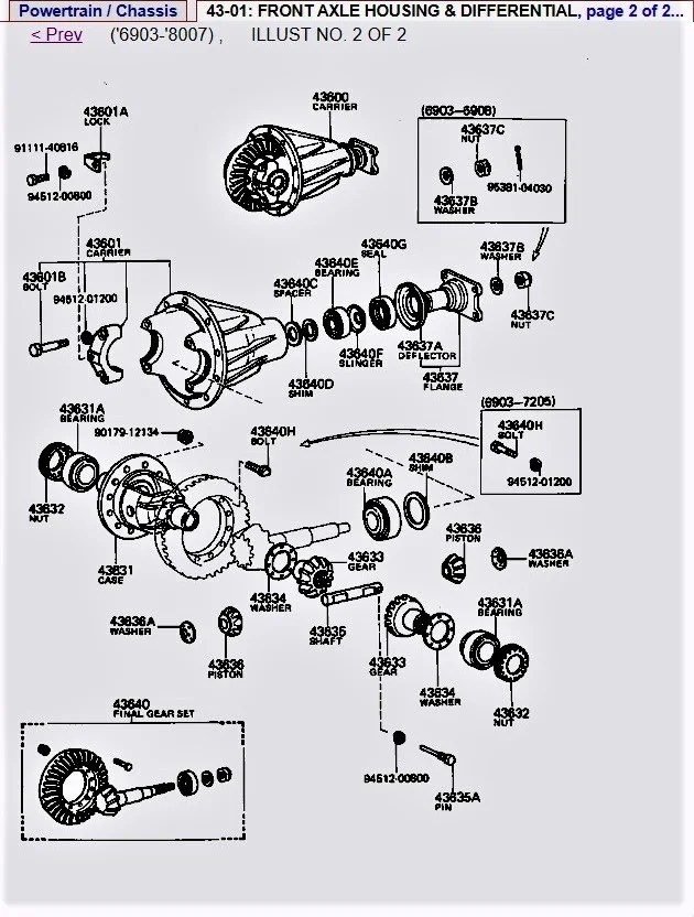 FJ40 Axle Question IH8MUD Forum