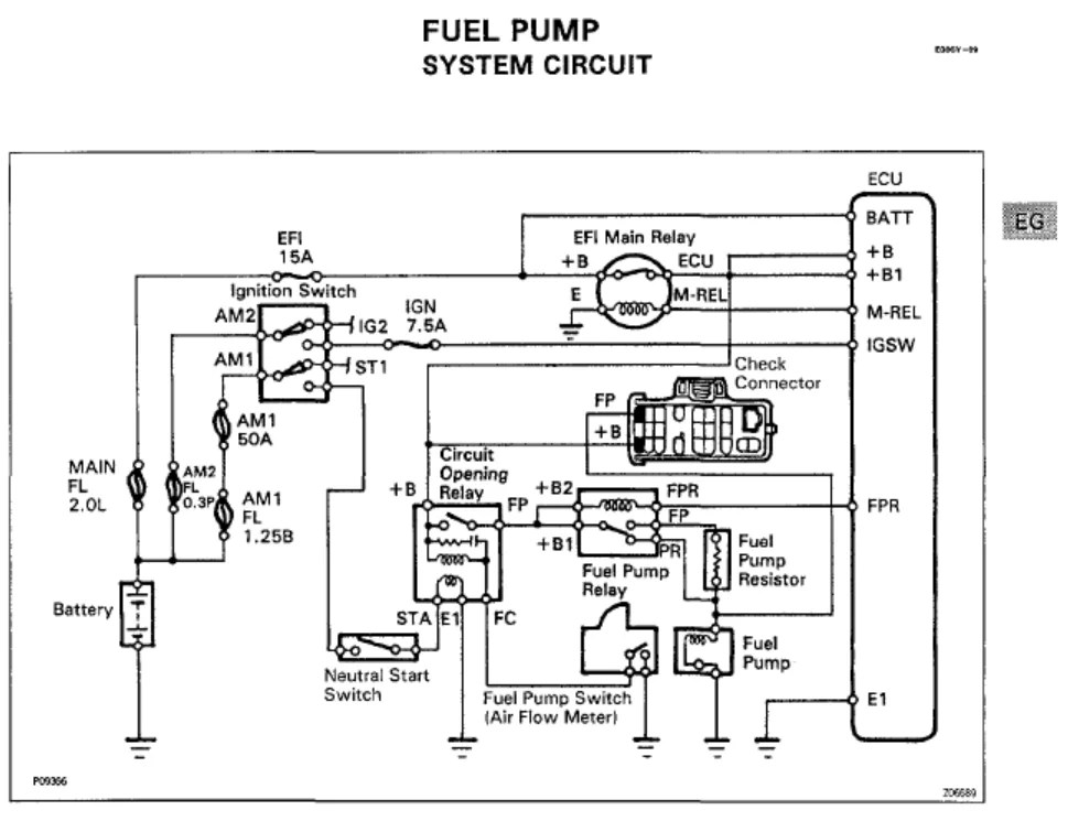 Fuel Pump Relay Pinout IH8MUD Forum