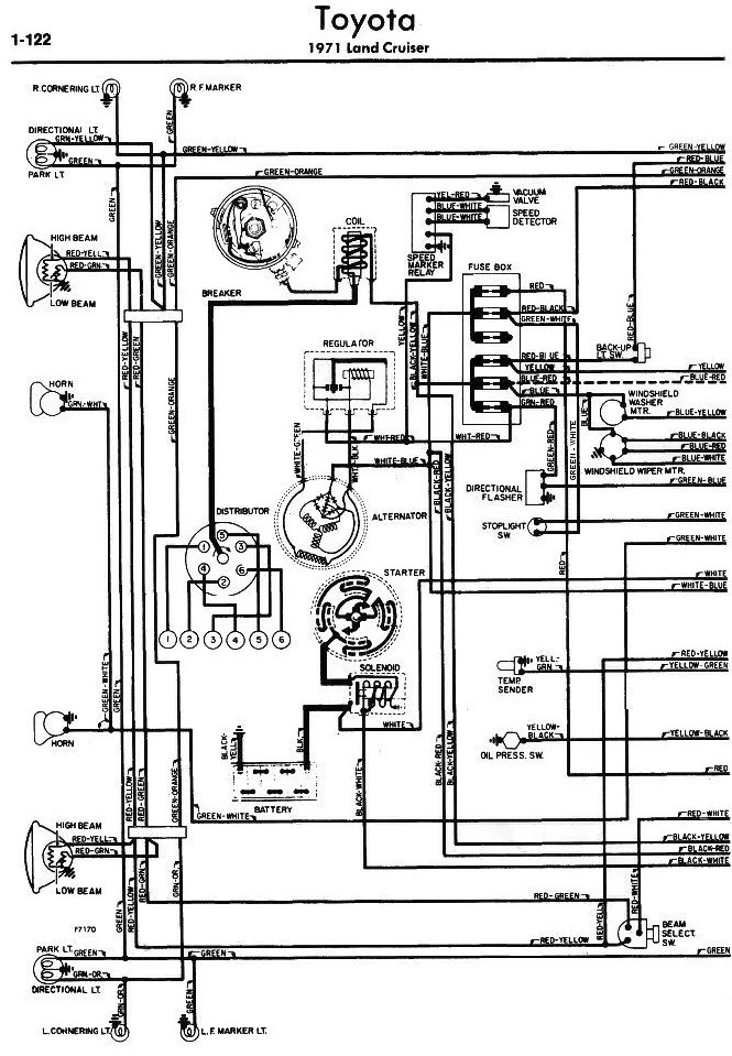1971 Toyota Fj40 Wiring Diagram Wiring Diagram