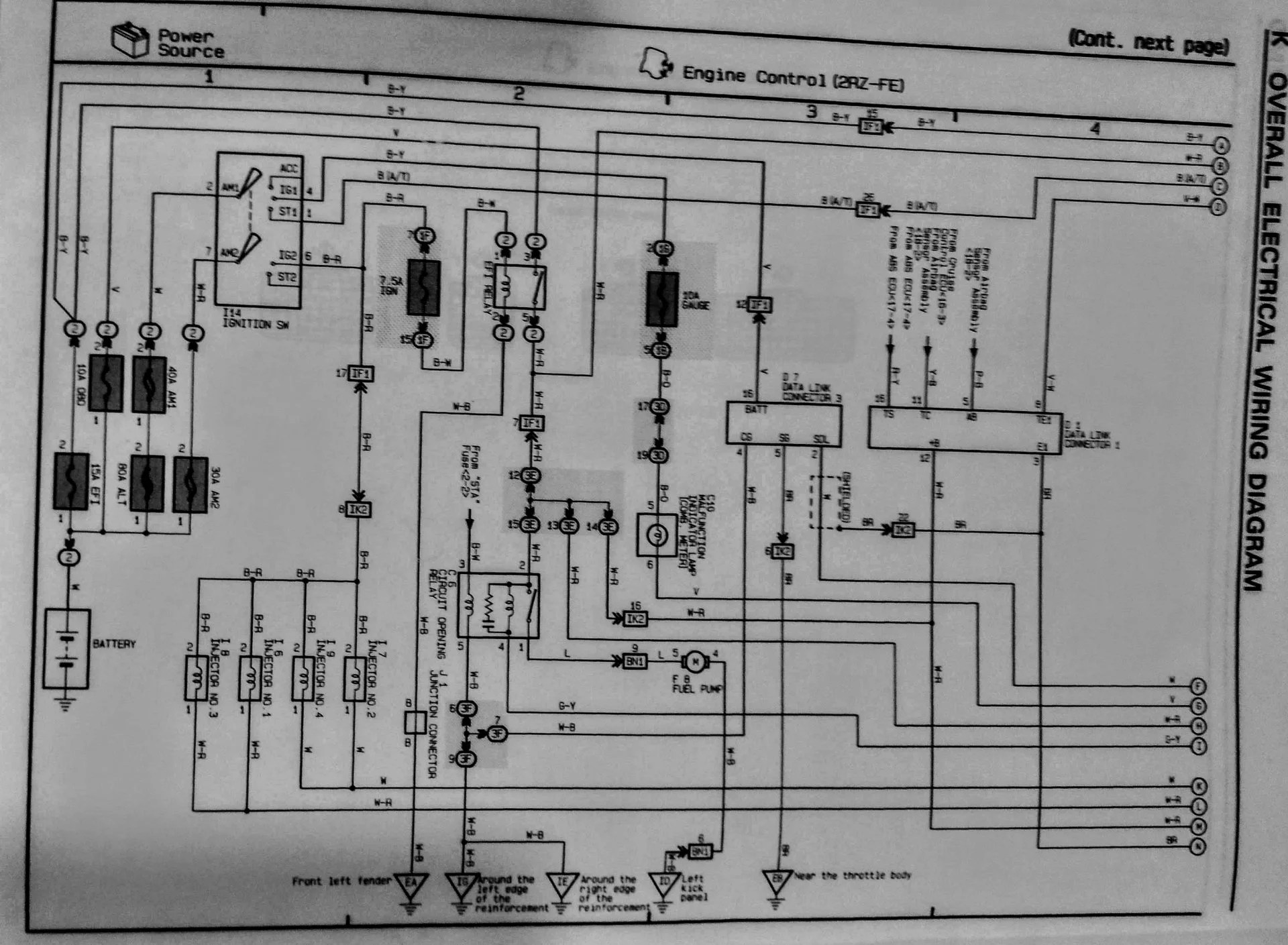 3RZ / 2RZ Swap Notes | IH8MUD Forum