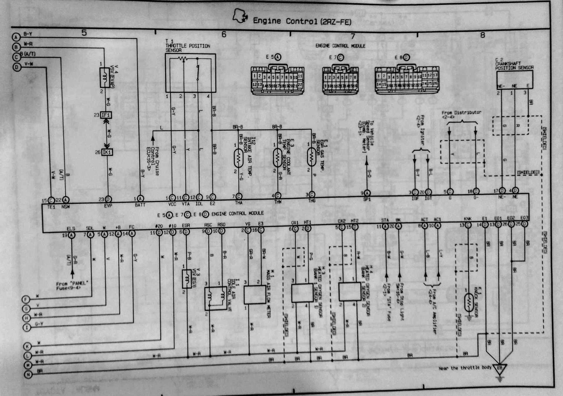 3RZ / 2RZ Swap Notes | IH8MUD Forum