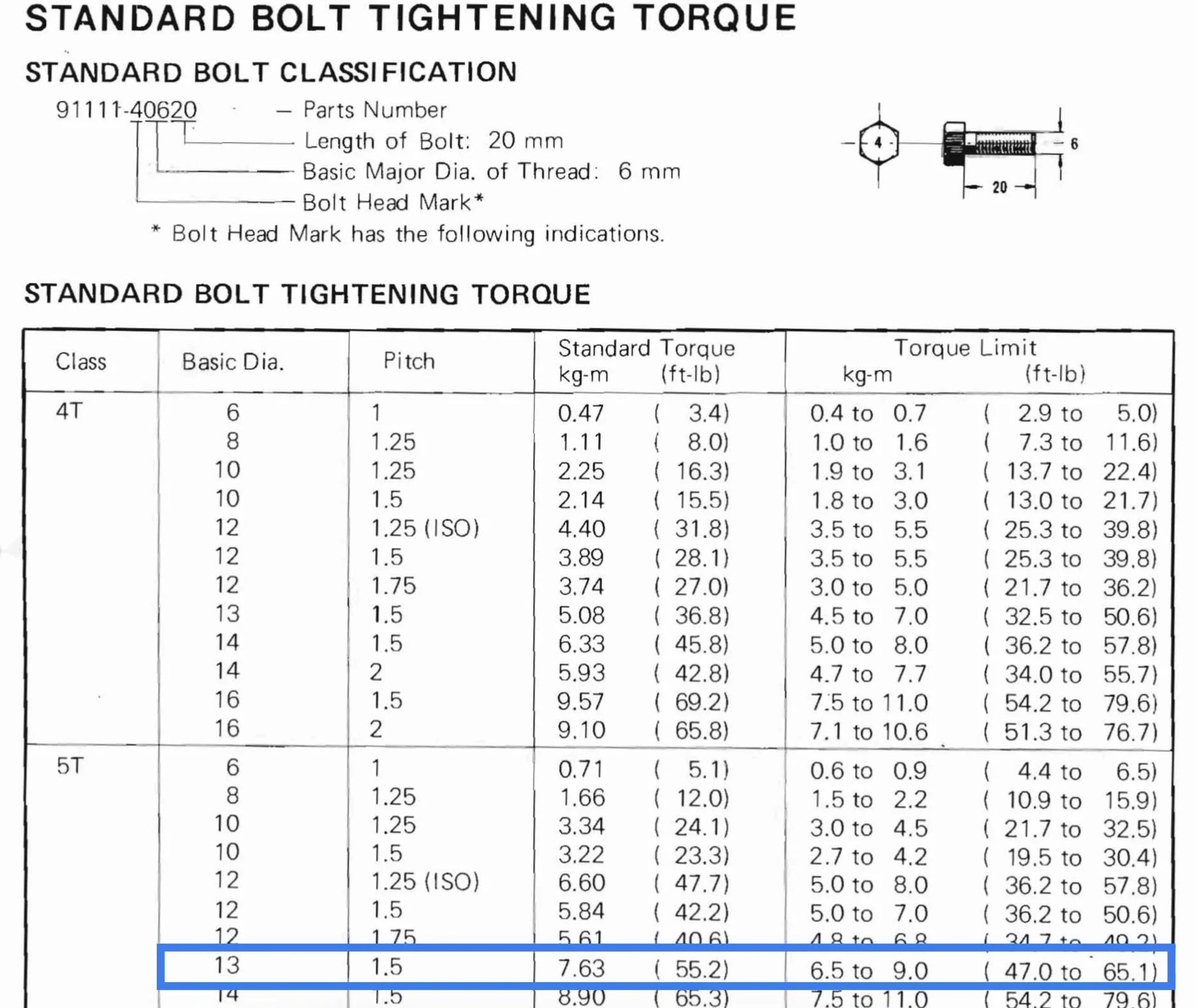 FJ40, 3Speed J30 Bell Housing Bolt & Torque Specifications? IH8MUD Forum