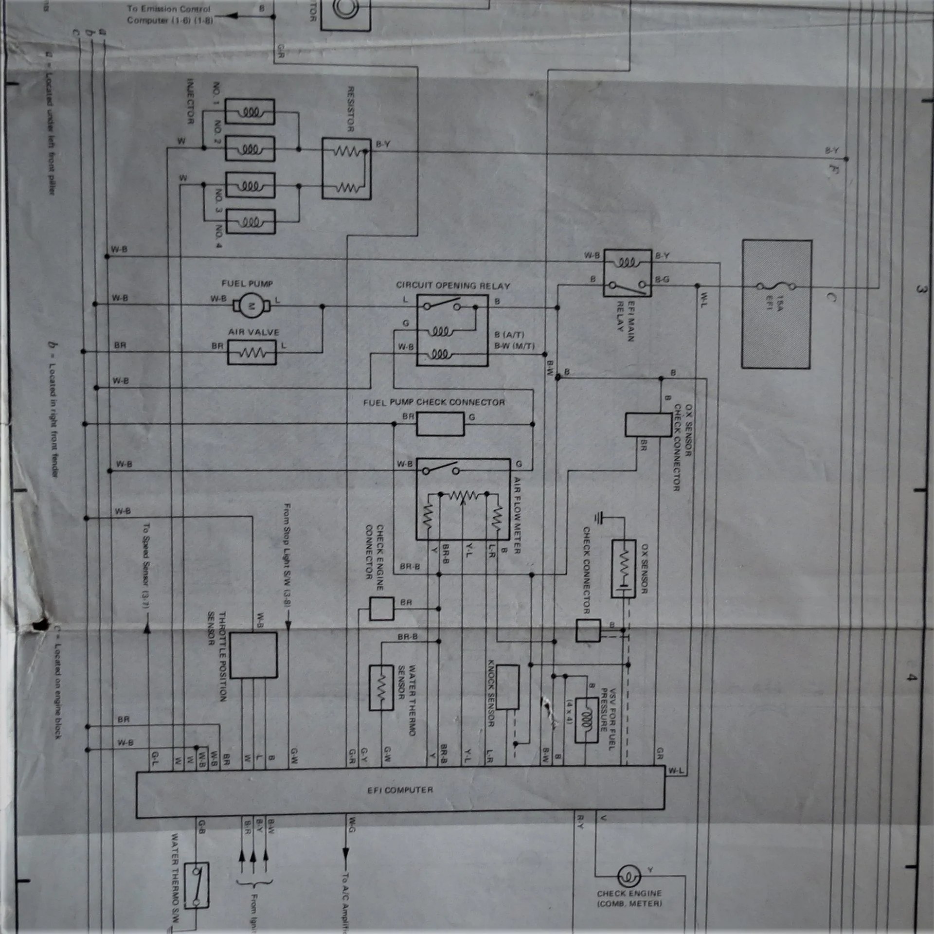 3RZ / 2RZ Swap Notes | IH8MUD Forum