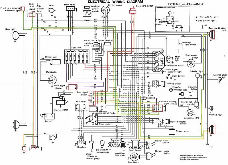 Tail Light Wiring Problem Ih8mud Forum