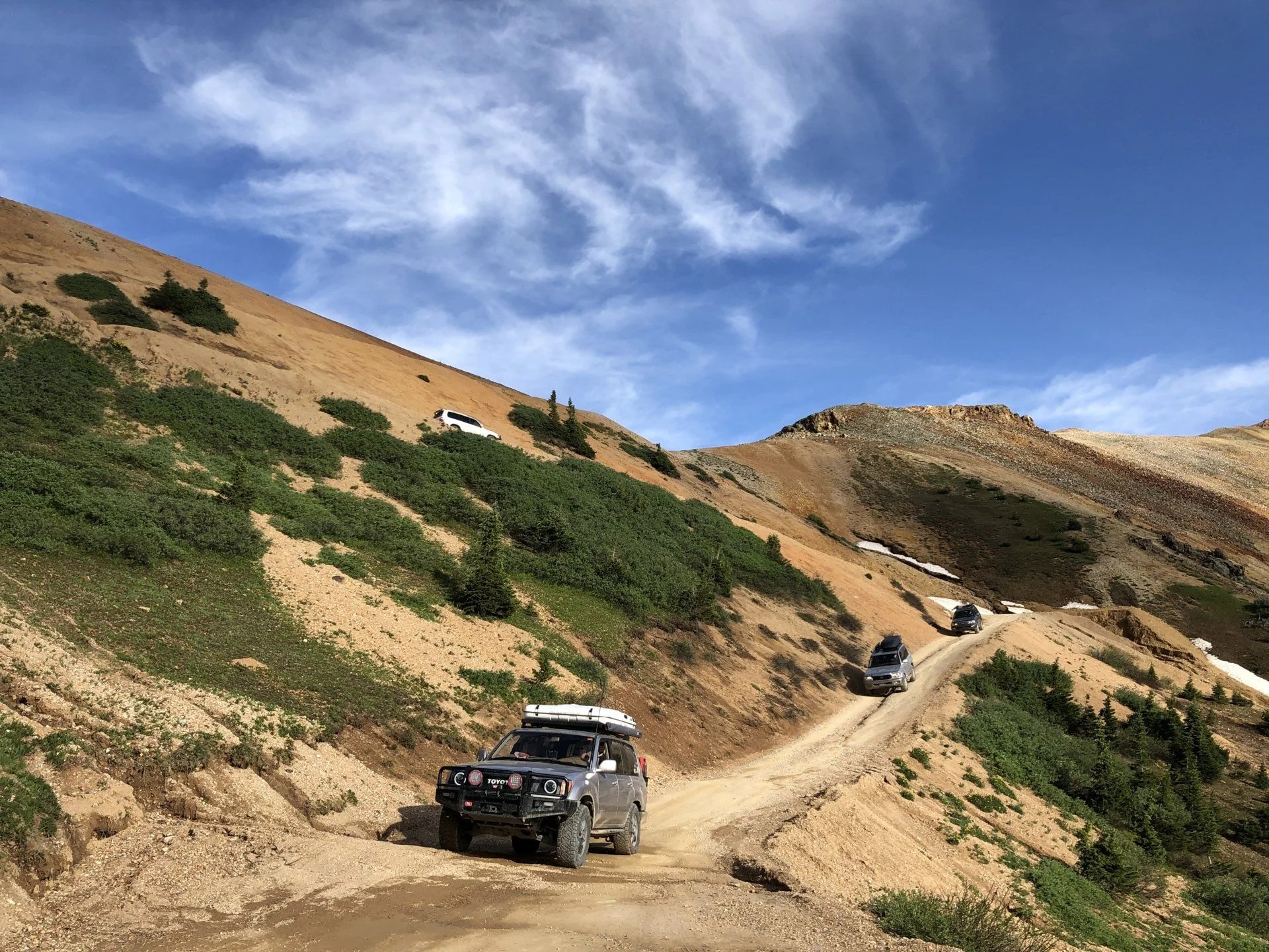 Events/Trails 9th Annual 100s in the Hills *SILVERTON COLORADO* July