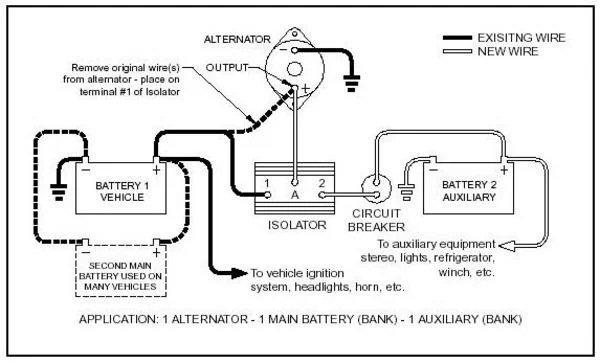to isolate or not to isolate (dual battery setup) ? IH8MUD Forum