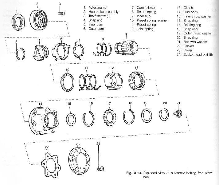 [DIAGRAM] 4x4 Locking Hubs 1984 Ford F25exploded Diagram - MYDIAGRAM.ONLINE