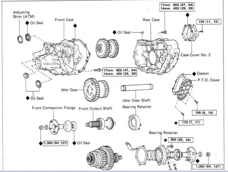 Leak on top of transfer case IH8MUD Forum