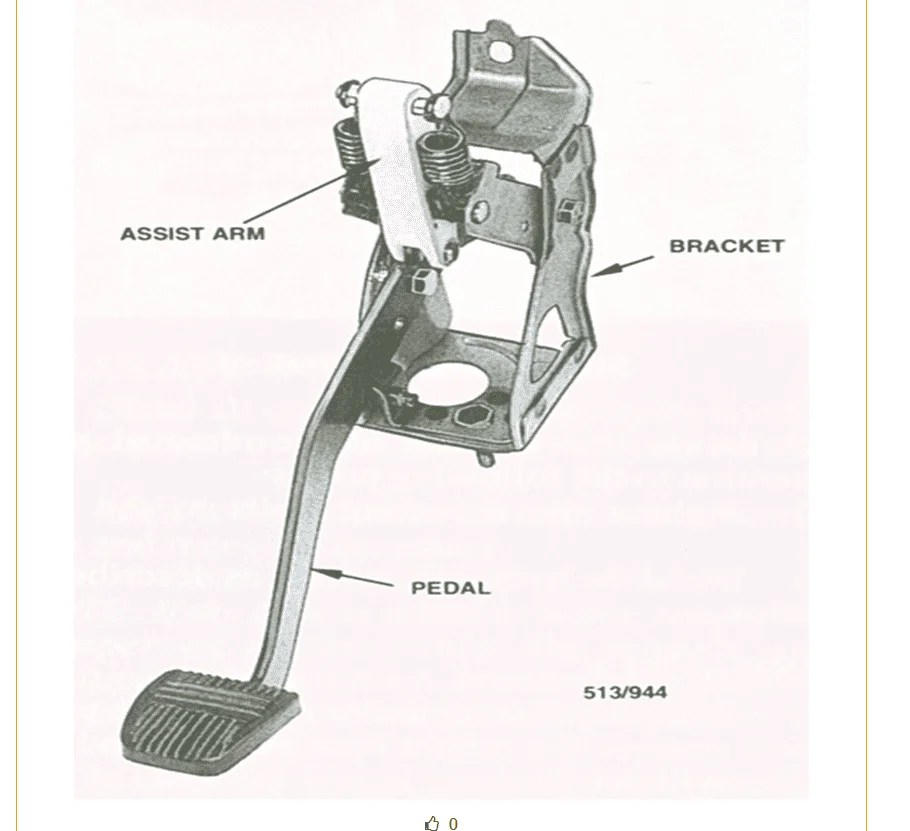Anyone know 80 series clutch pedals ? IH8MUD Forum