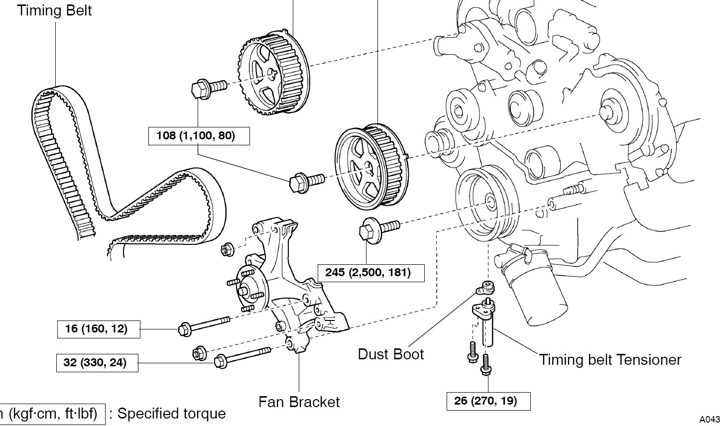Drive belt noise IH8MUD Forum