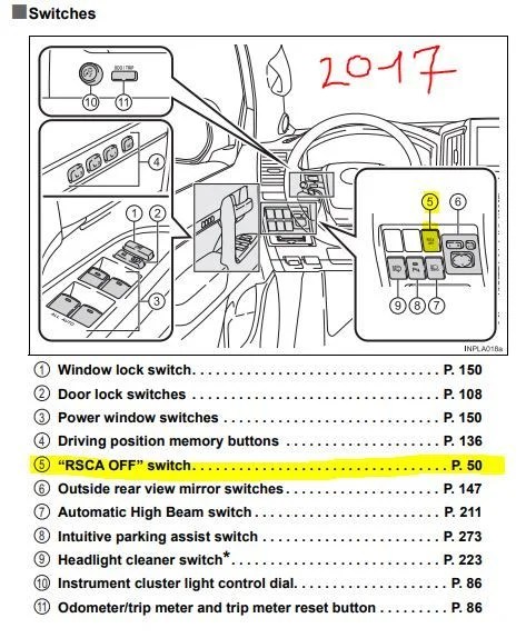 RSCA Off or lack of | IH8MUD.com Forum | Toyota, Lexus & Off-Road