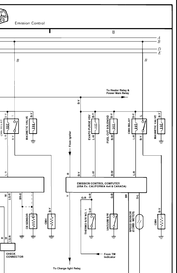 The Brown Truck - My 1982 Toyota Pickup | IH8MUD Forum