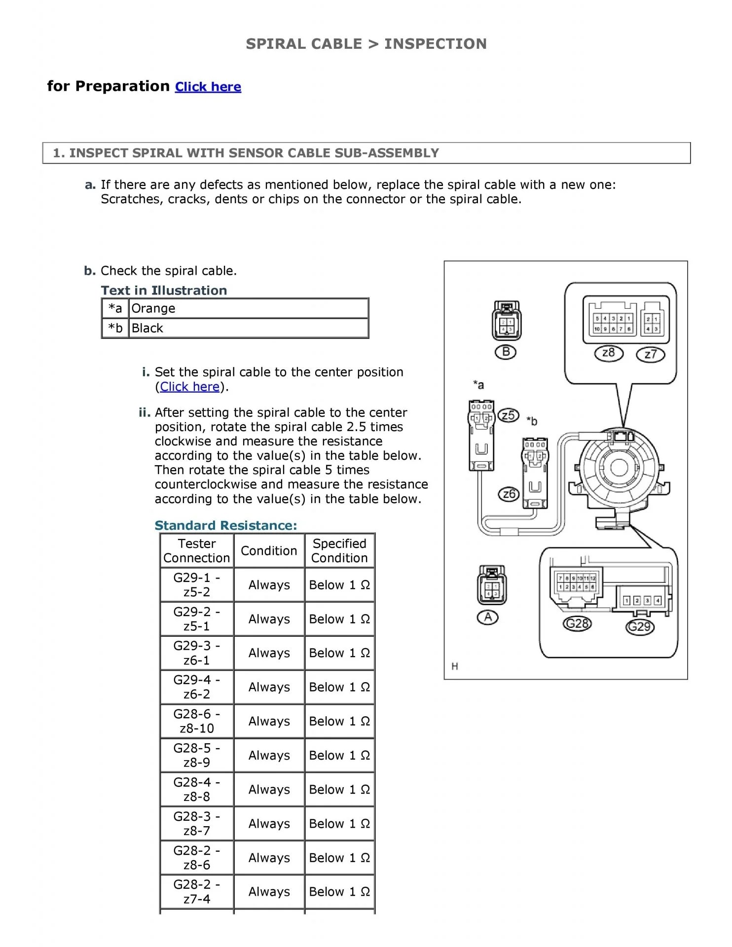 Clock Spring Failure IH8MUD Forum