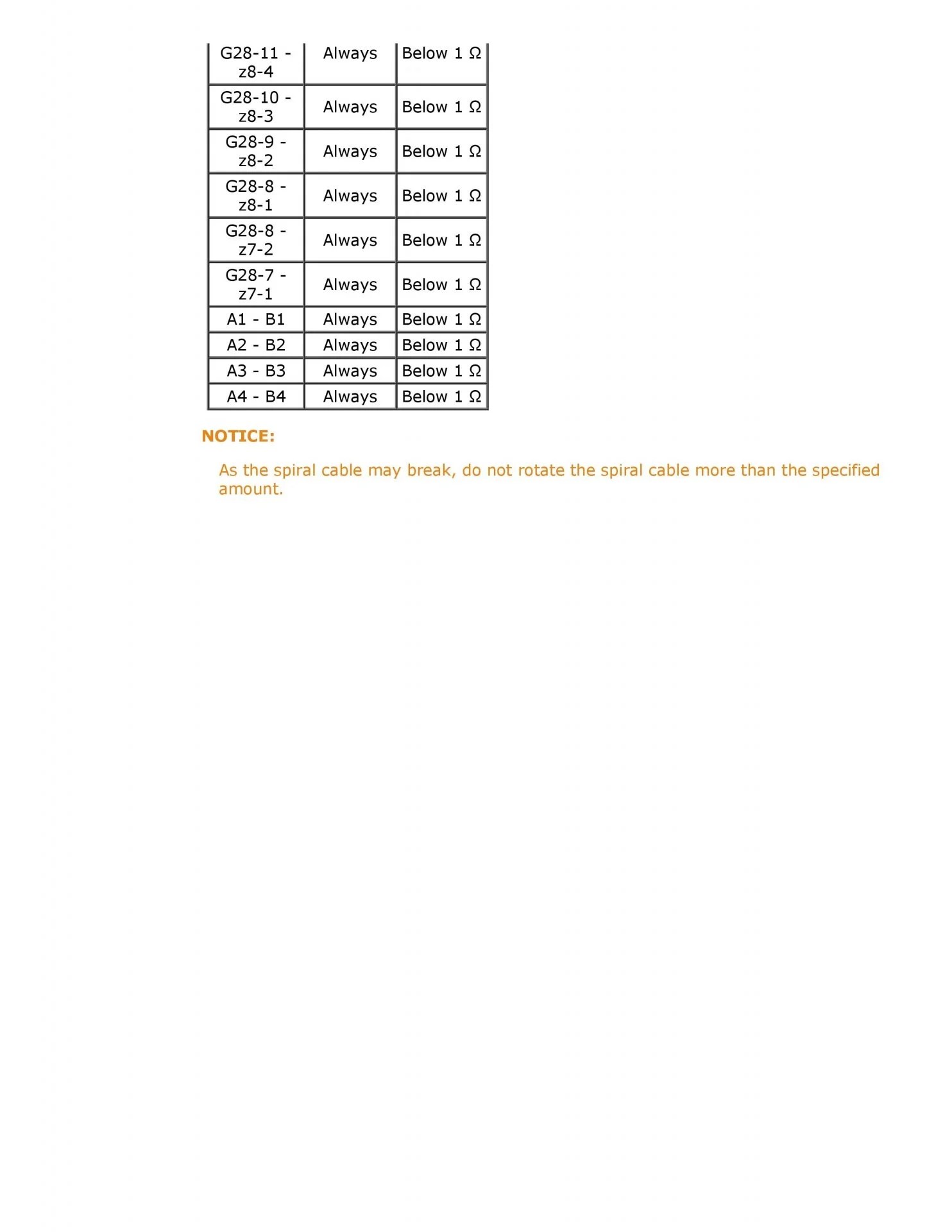 Clock Spring Failure IH8MUD Forum