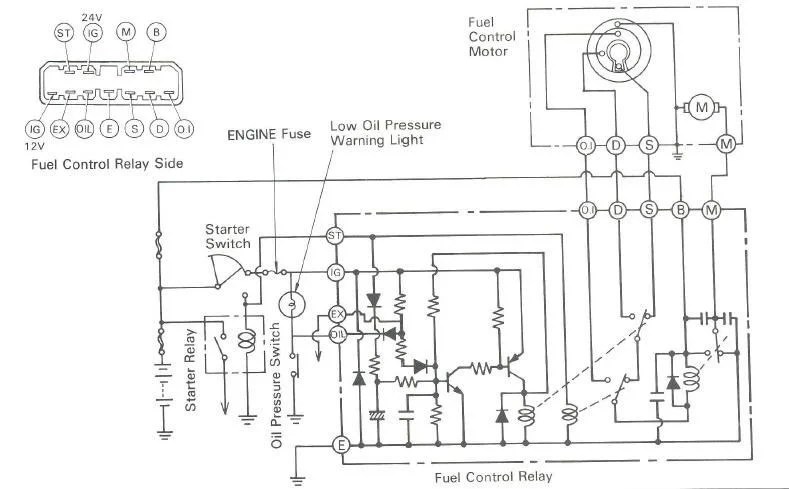 Which plugs should I be running B, 2B, 3B, H and 2H diesels Page 7 IH8MUD Forum