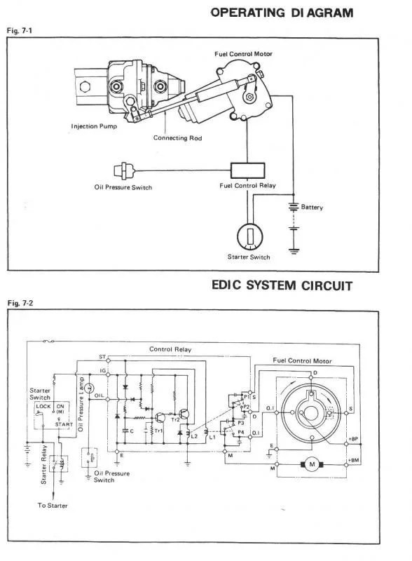 edic arm to hot to touch, relay killed the battery IH8MUD Forum
