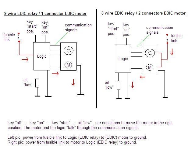 advice needed! 2H into HJ45 24volt EDIC and Superglow | IH8MUD Forum