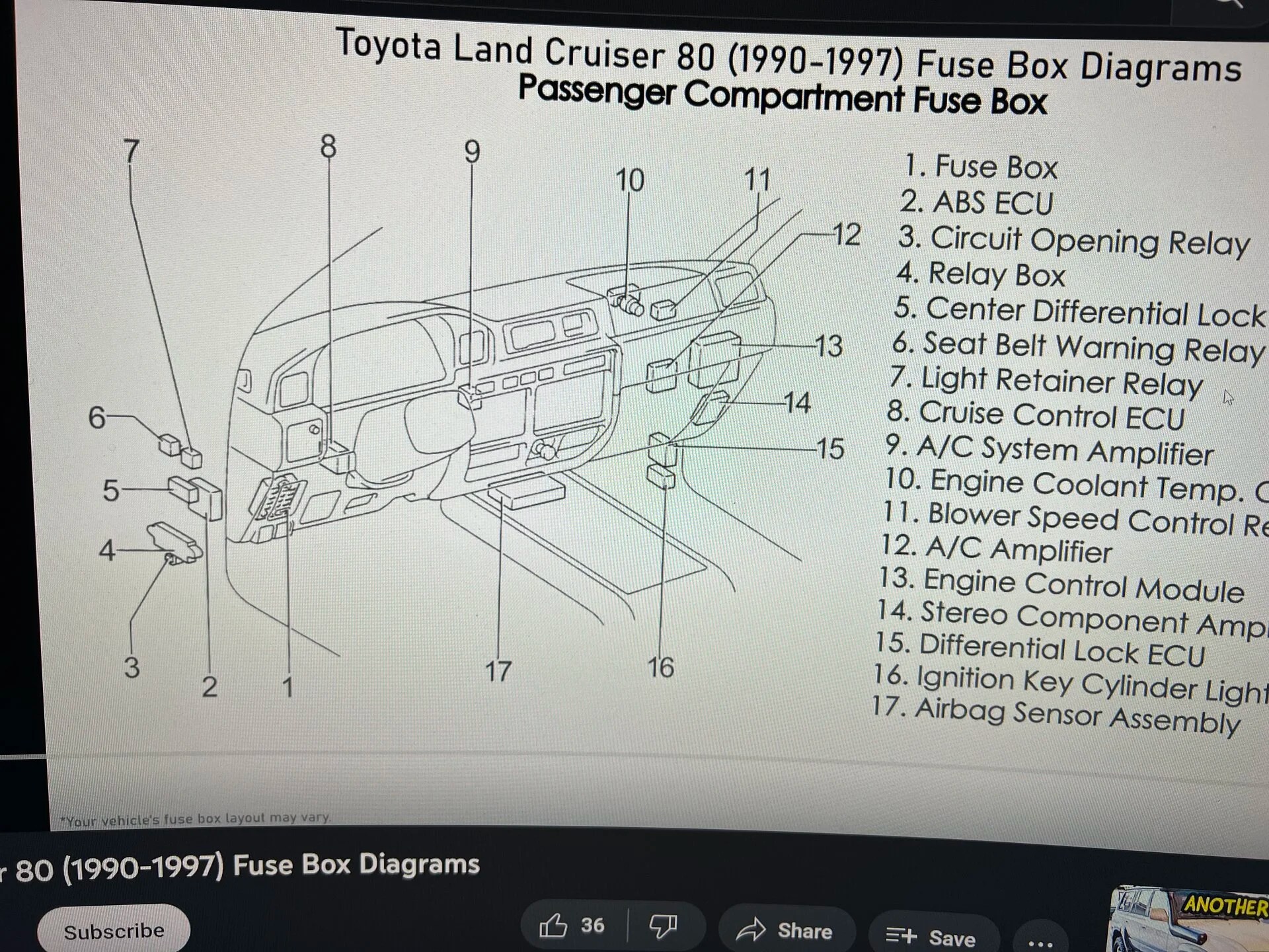 Aftermarket LED Bulbs causing fast turn signal, cancels cruise control