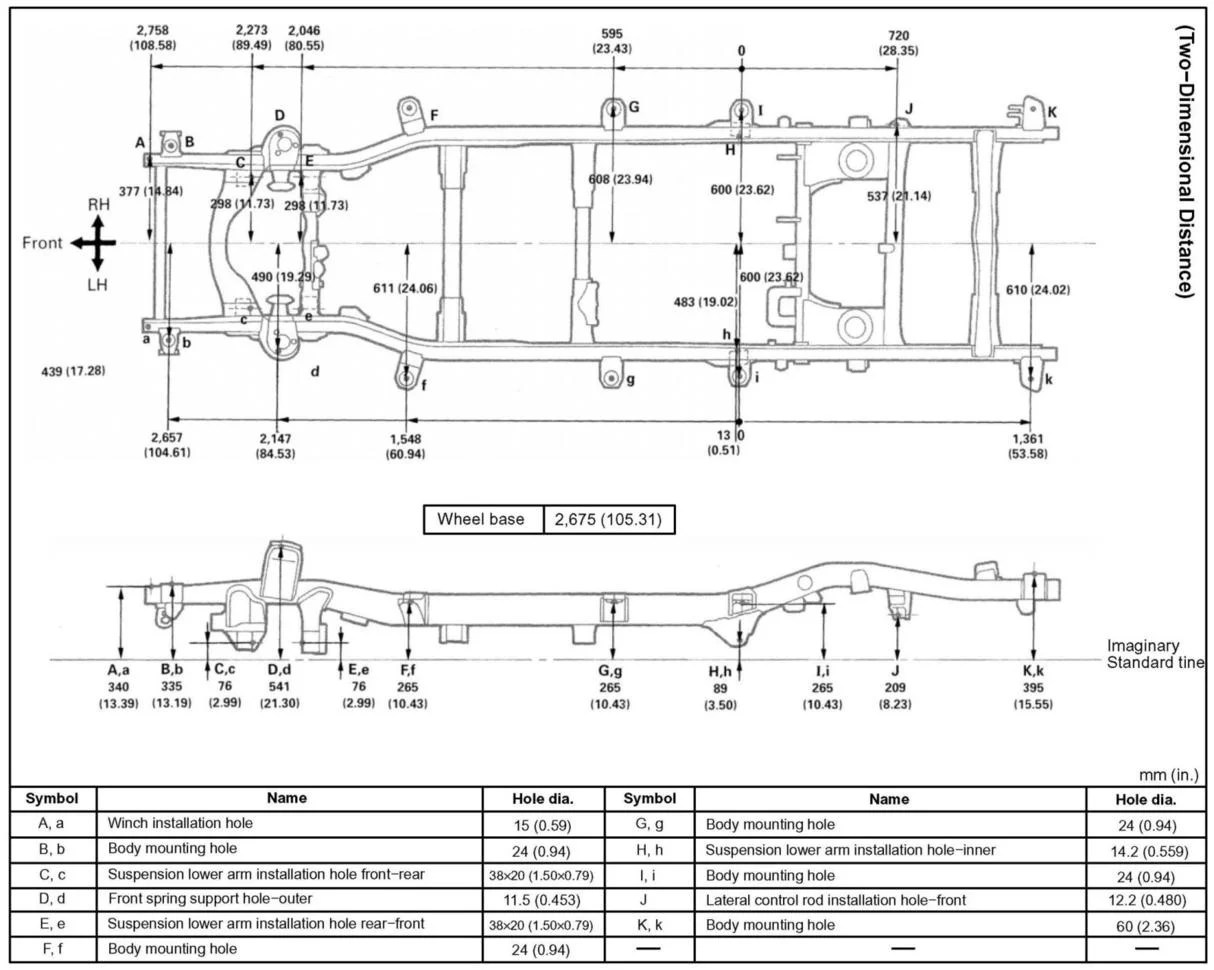 200 series frame dimensions? IH8MUD Forum