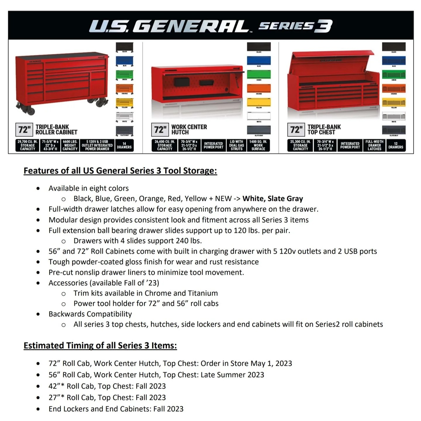 Harbor Freight at SEMA US General Series 3 and other Updates IH8MUD