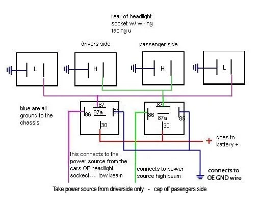 HID Headlight MAJOR ISSUE | IH8MUD Forum