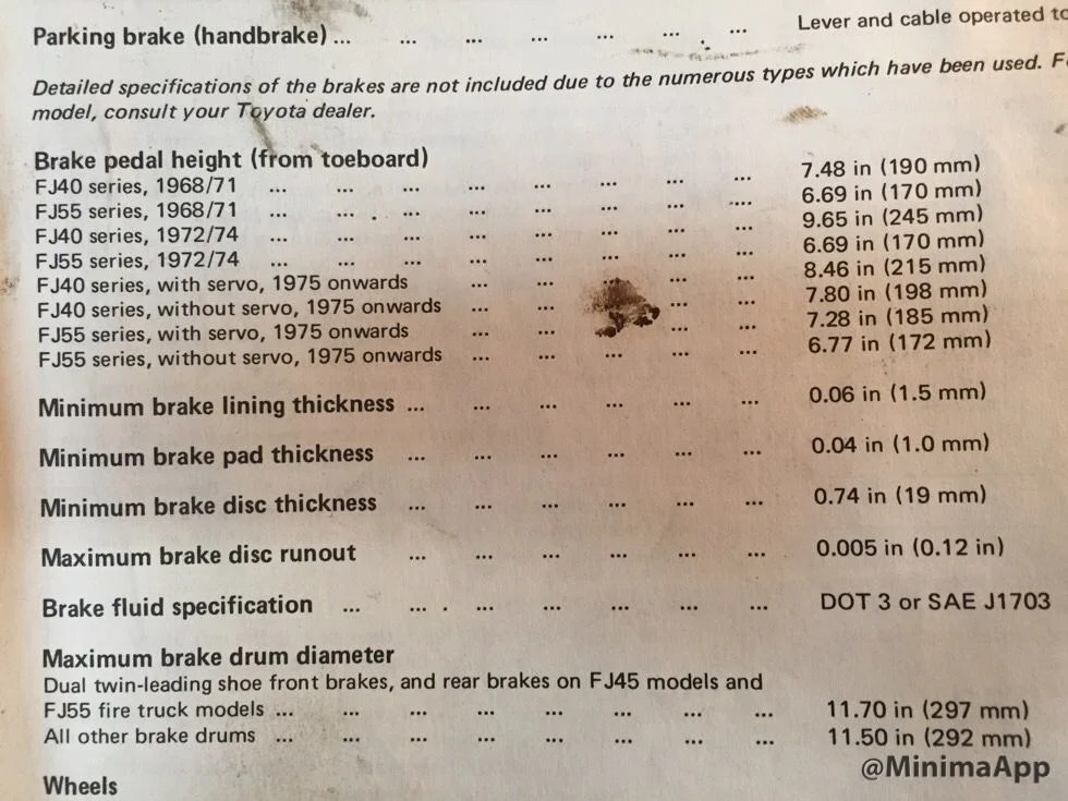 76 fj40, rear drum tolerances IH8MUD Forum