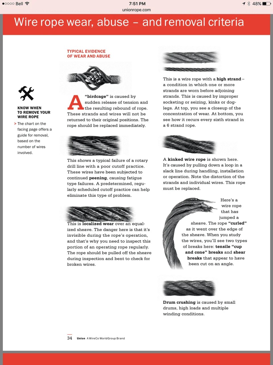 steel cable kinks IH8MUD Forum