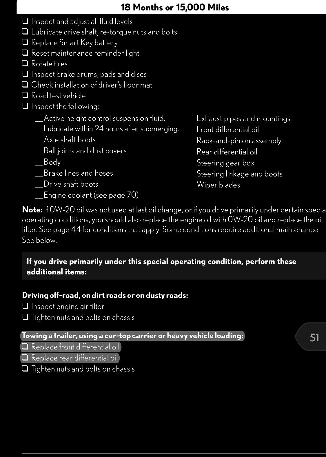 Maintenance Schedule: New 2023 | IH8MUD.com Forum | Toyota, Lexus & Off