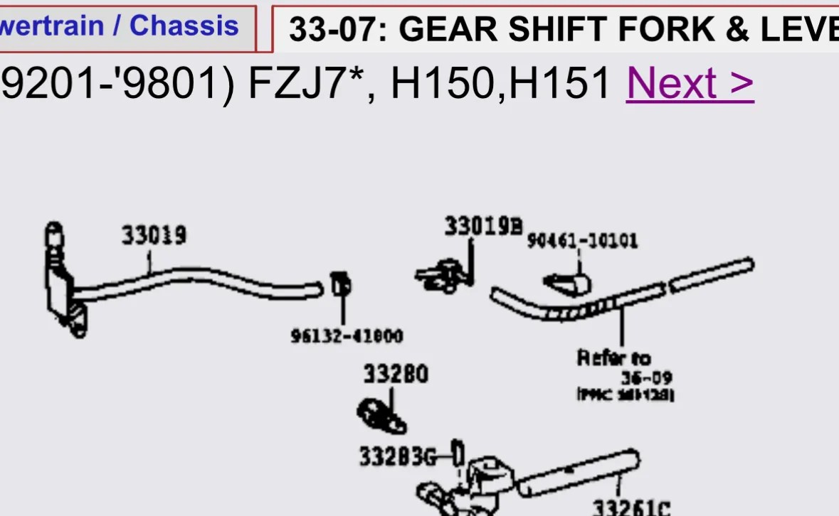 1995 FZJ73 Transfer Case / Tranny Breather Locations IH8MUD Forum