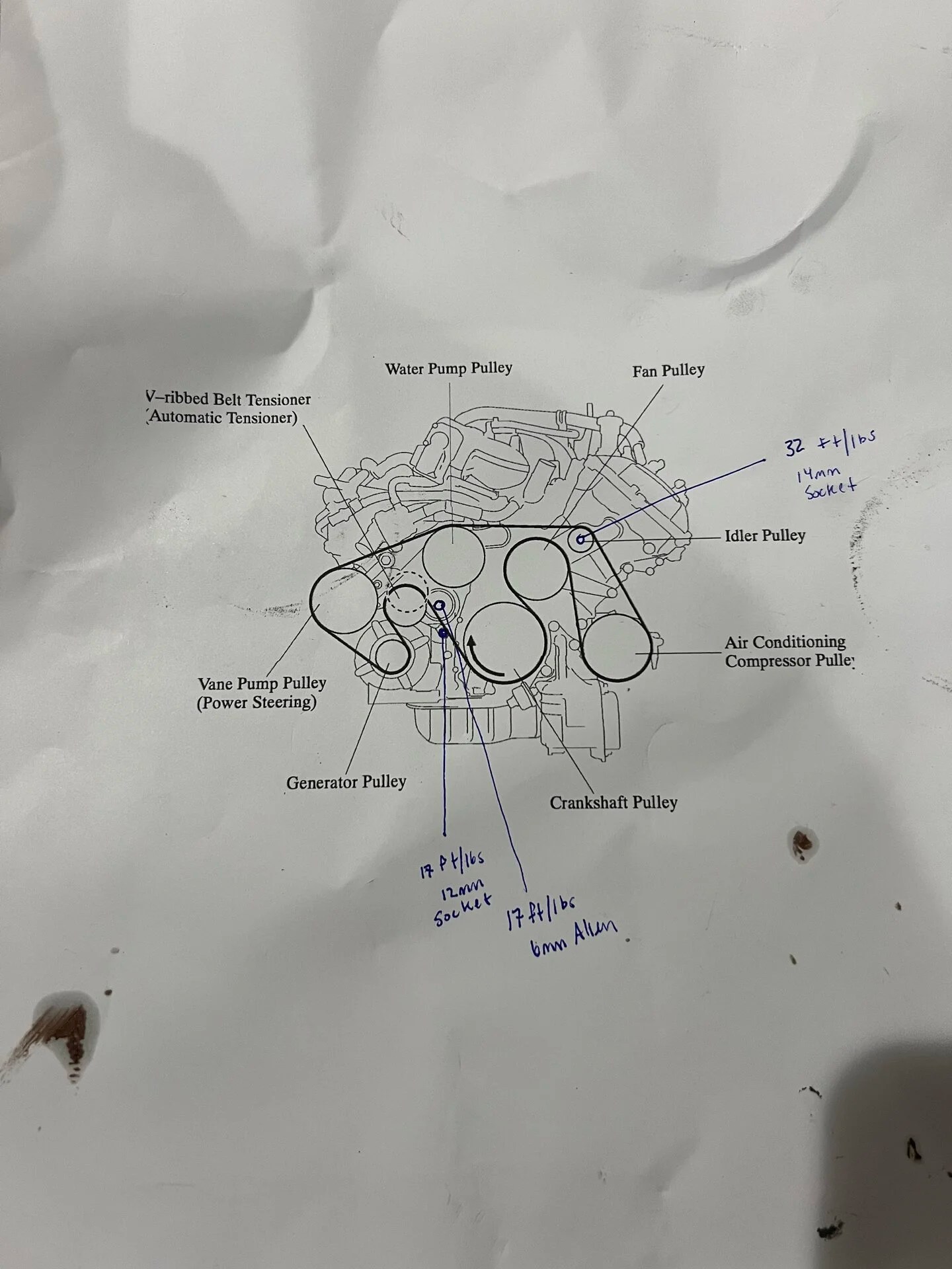 Torque Spec - Idler Pulley 2016 Land Cruiser | IH8MUD Forum