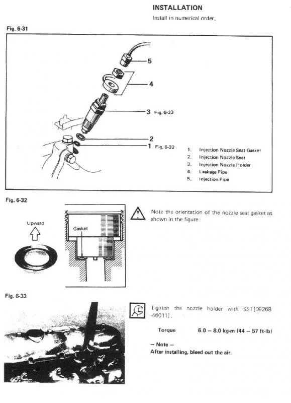 Realtime injector washer/gasket orientation? IH8MUD Forum