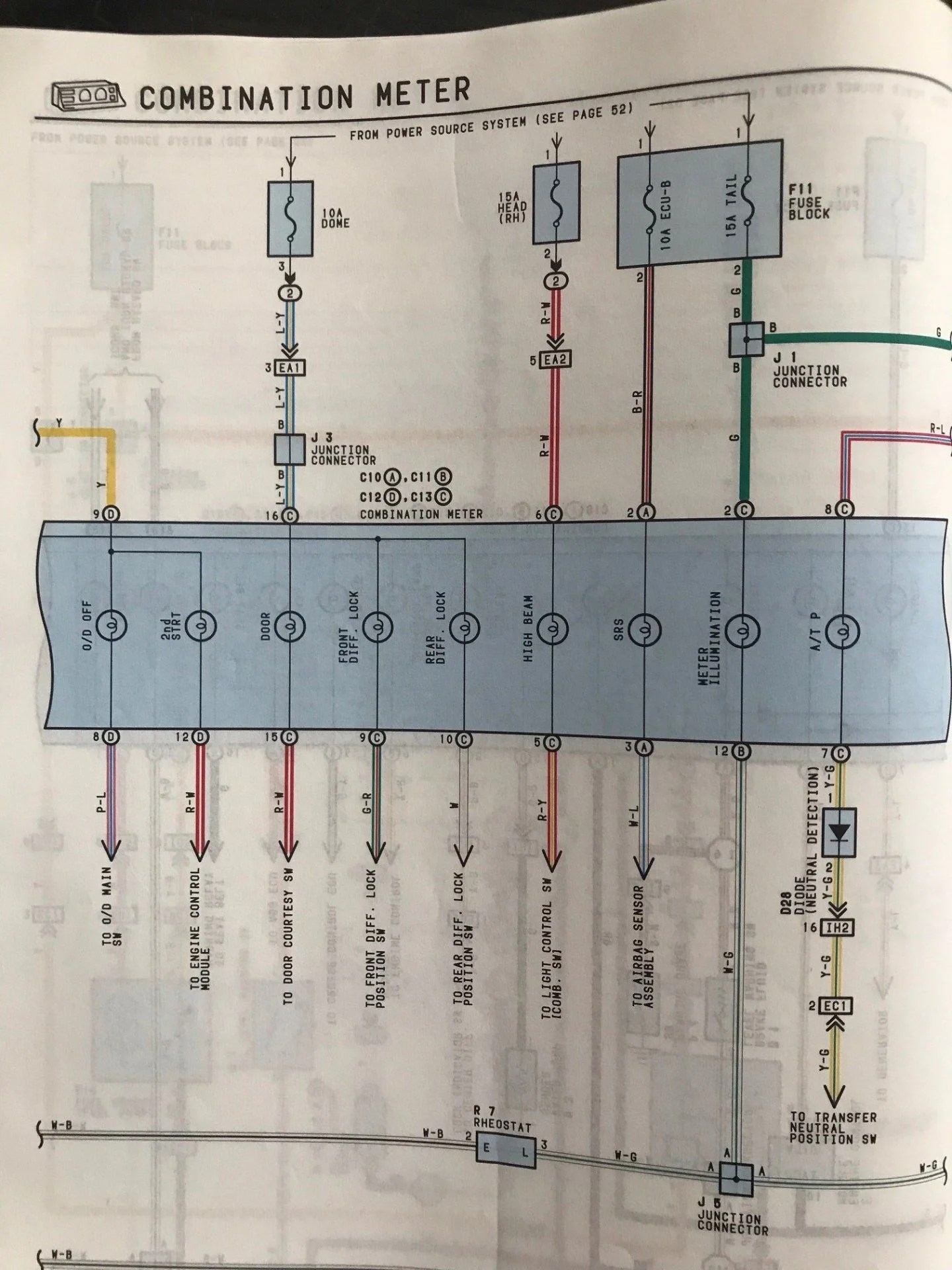 Instrument cluster woes | IH8MUD Forum