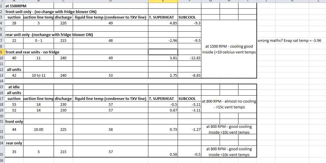 LC80 1HZ AC system troubleshooting help needed IH8MUD Forum