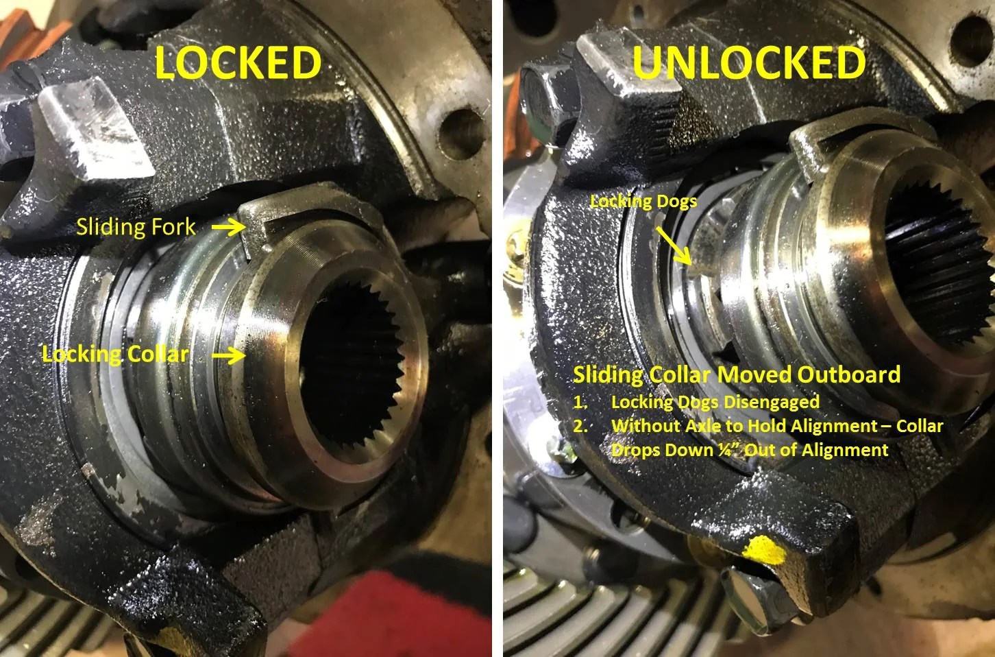 Why ELocker Should Be Locked Before Pulling Axle Shafts IH8MUD Forum