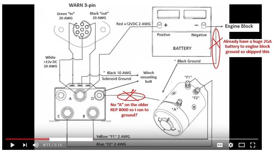 Ramsey Rep 8000 Wiring Diagram : Ramsey Rep 8000 9000 Winches Solenoid
