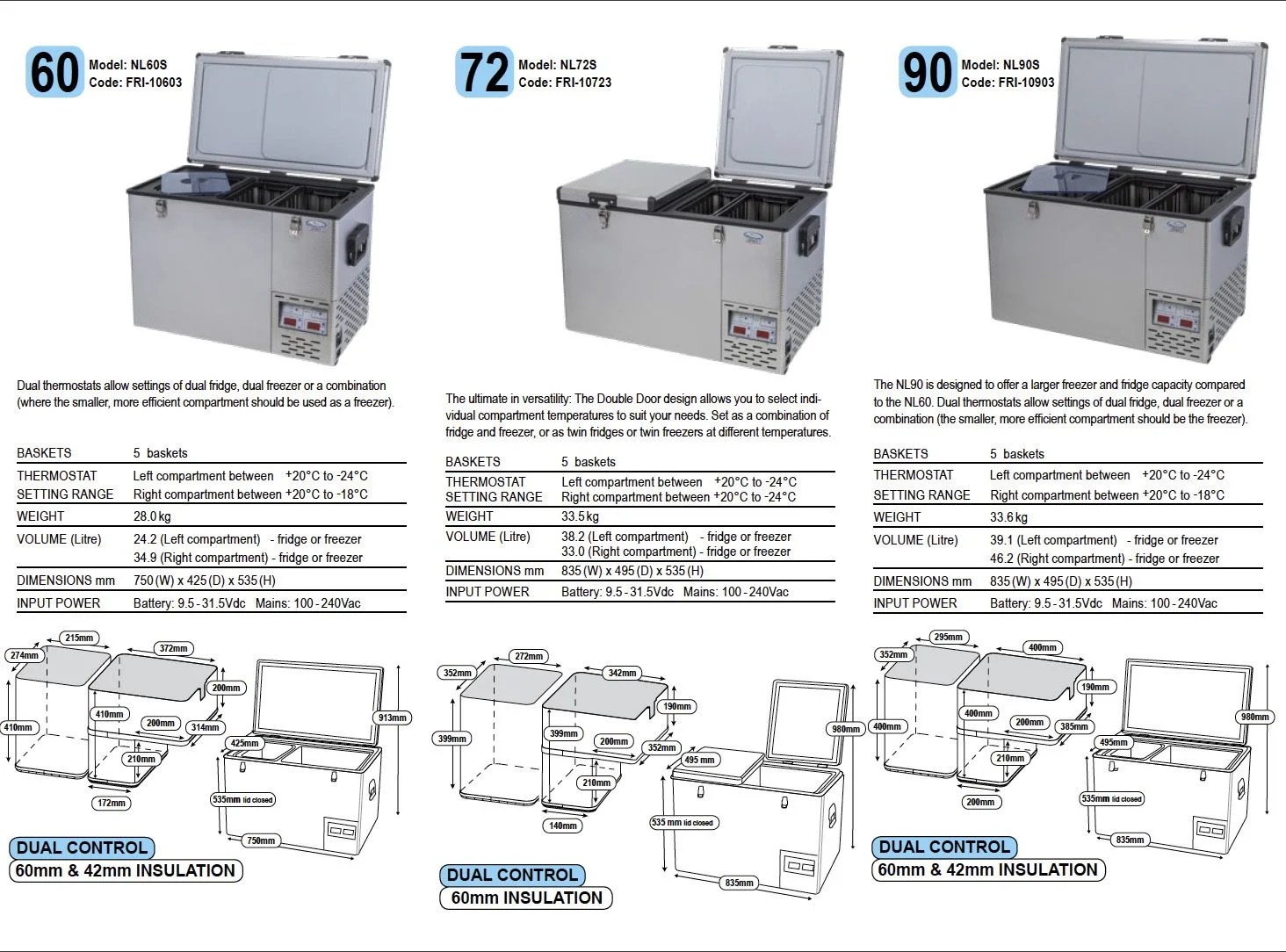 Fitting a large National Luna fridge in a 200 IH8MUD Forum