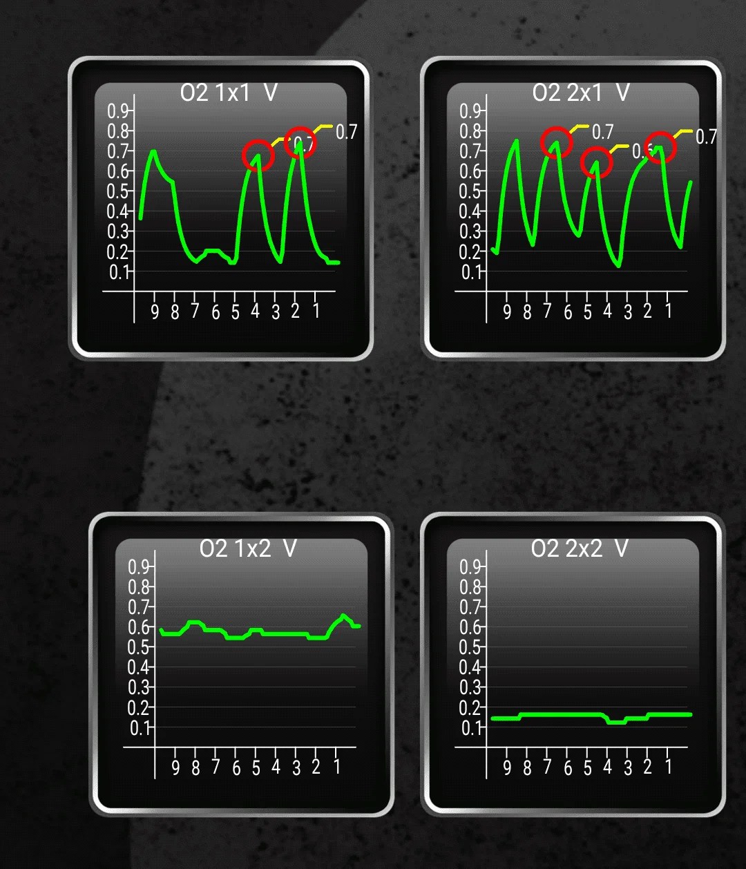 P0420 and P0430 2006 LC Page 17 IH8MUD Forum