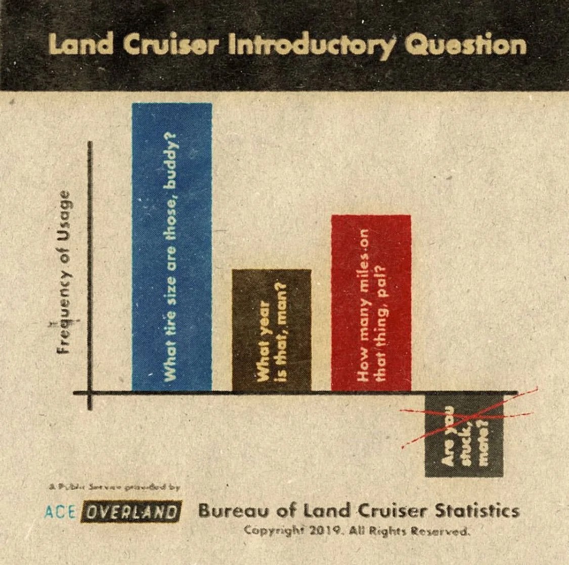 Why The Toyota Land Cruiser Is Disappearing From America IH8MUD Forum
